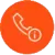 Голосовое меню IVR